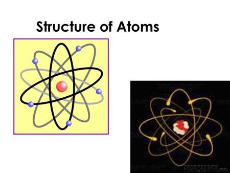 Structure of Atoms.