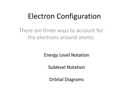 Electron Configuration