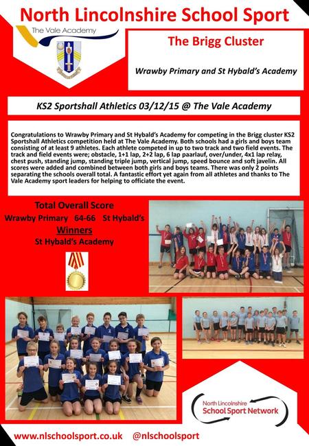 North Lincolnshire School Sport