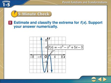 Estimate and classify the extrema for f (x)