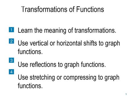 Transformations of Functions