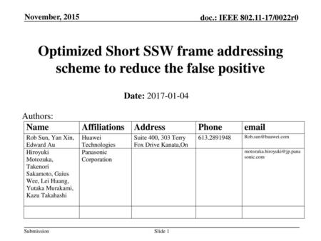 Month Year doc.: IEEE yy/xxxxr0 November, 2015