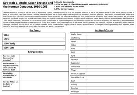 Key topic 1: Anglo- Saxon England and the Norman Conquest,