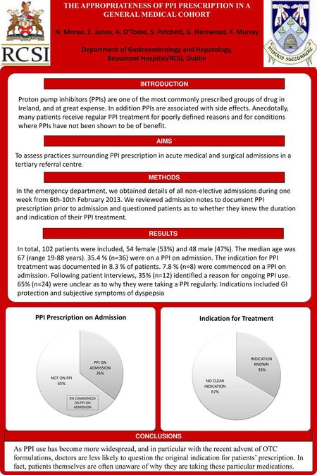 THE APPROPRIATENESS OF PPI PRESCRIPTION IN A GENERAL MEDICAL COHORT