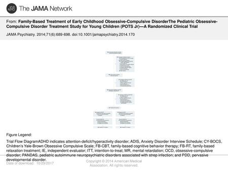 Copyright © 2014 American Medical Association. All rights reserved.