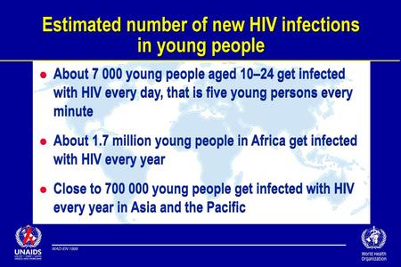 Estimated number of new HIV infections in young people