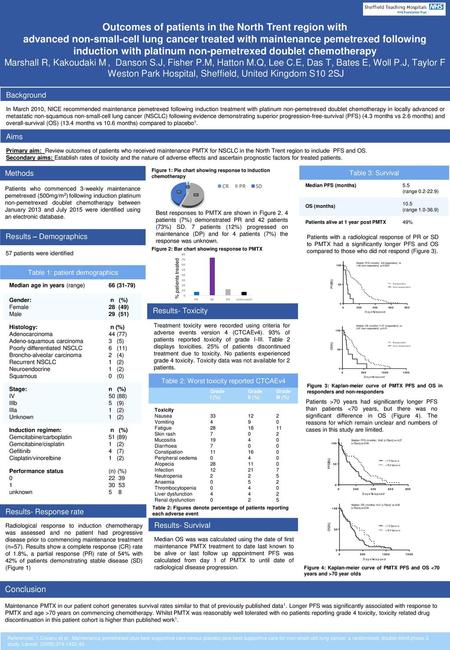 Outcomes of patients in the North Trent region with advanced non-small-cell lung cancer treated with maintenance pemetrexed following induction with platinum.