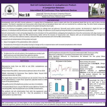 No:18 Red Cell Contamination In Leukapheresis Product-