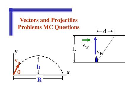 Vectors and Projectiles