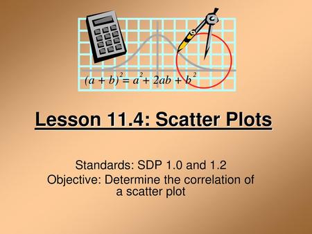 Objective: Determine the correlation of a scatter plot