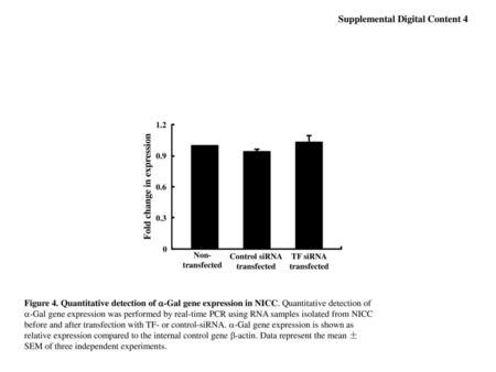 Supplemental Digital Content 4