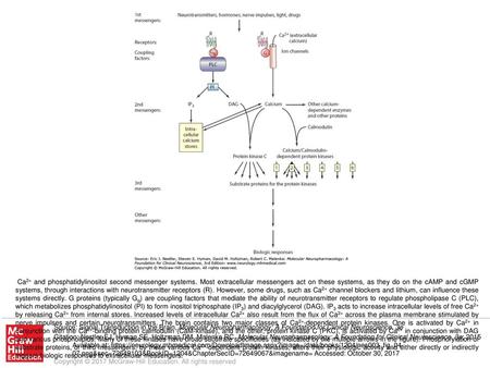 Ca2+ and phosphatidylinositol second messenger systems