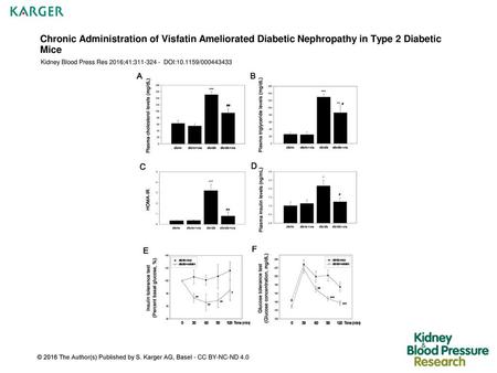 Kidney Blood Press Res 2016;41: DOI: /