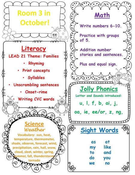 Unscrambling sentences Letter and Sounds introduced: