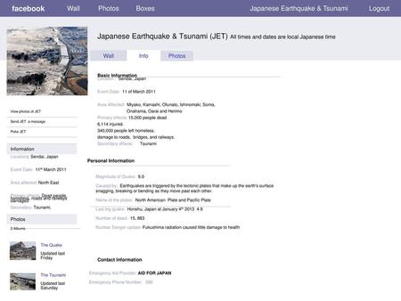 Japanese Earthquake & Tsunami