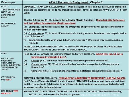 APW1 Chapter 2 Agricultural Societies