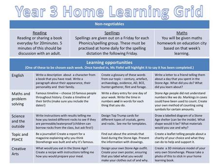 Year 3 Home Learning Grid Learning opportunities