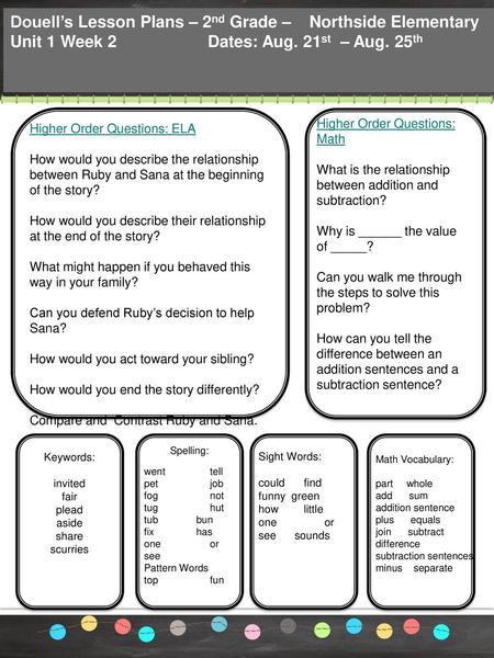 Douell’s Lesson Plans – 2nd Grade – Northside Elementary