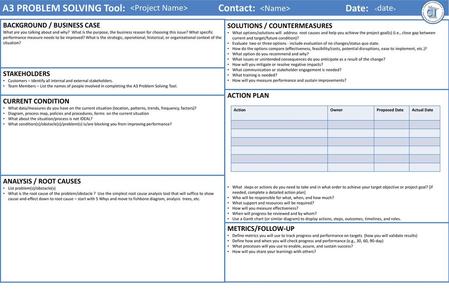 <Project Name> <Name> SOLUTIONS / COUNTERMEASURES