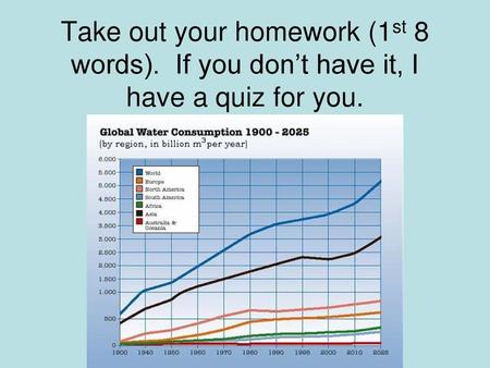 Take out your homework (1st 8 words)