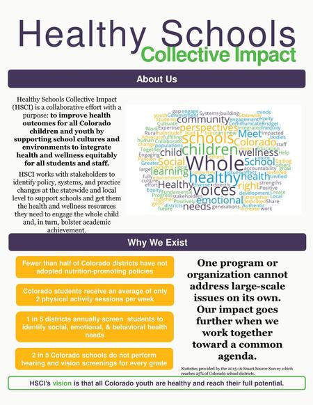 Healthy Schools Collective Impact