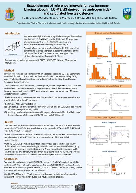 Establishment of reference intervals for sex hormone binding globulin, LC-MS/MS derived free androgen index and calculated free testosterone SN Duignan,