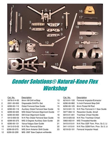 Gender Solutions® Natural-Knee Flex Workshop