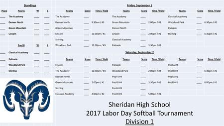 2017 Labor Day Softball Tournament