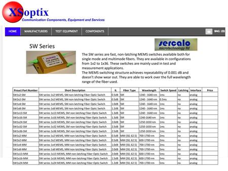 SW Series The SW series are fast, non-latching MEMS switches available both for single mode and multimode fibers. They are available in configurations.