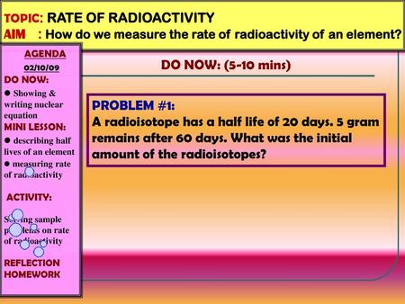 AIM : How do we measure the rate of radioactivity of an element?