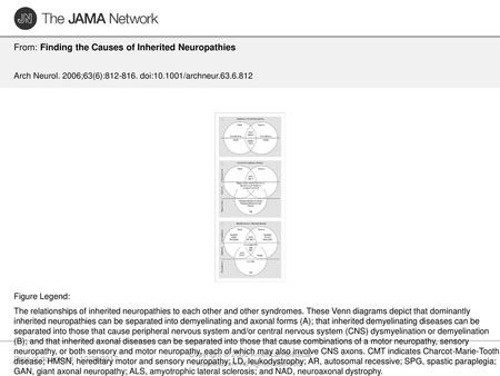 Copyright © 2006 American Medical Association. All rights reserved.