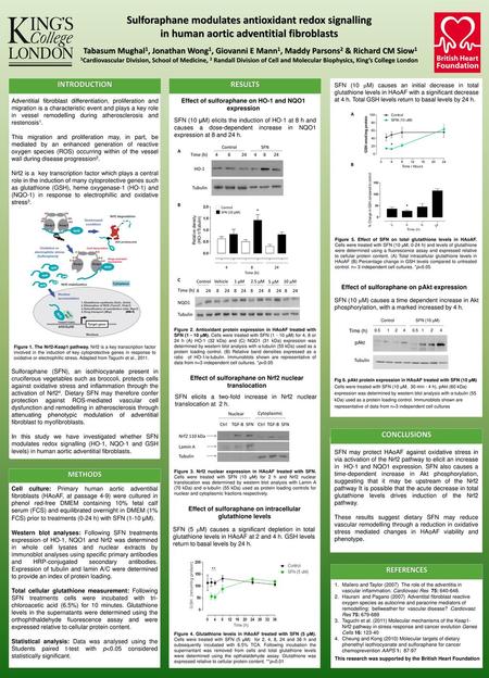 Sulforaphane modulates antioxidant redox signalling