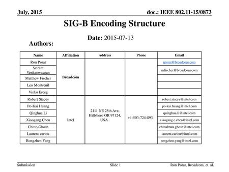 SIG-B Encoding Structure