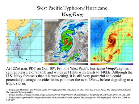 West Pacific Typhoon/Hurricane VongFong