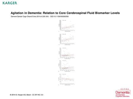 Dement Geriatr Cogn Disord Extra 2014;4: DOI: /