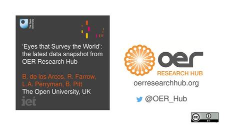 Oerresearchhub.org @OER_Hub ‘Eyes that Survey the World’: the latest data snapshot from OER Research Hub B. de los Arcos, R. Farrow, L.A. Perryman, B.