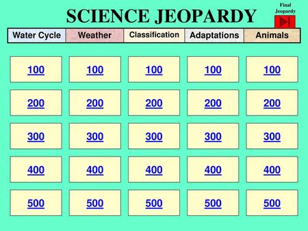 Final Jeopardy SCIENCE JEOPARDY Water Cycle Weather Classification