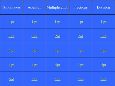 Subtraction Addition Multiplication Fractions Division 1pt 1 pt 1 pt