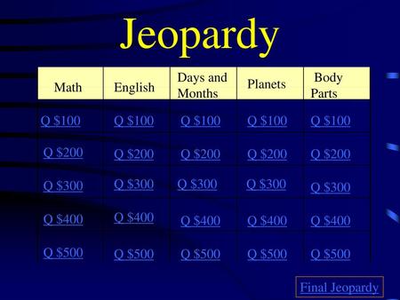 Jeopardy Days and Months Body Parts Planets Math English Q $100 Q $100