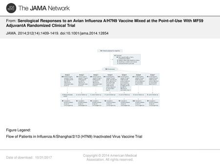 Copyright © 2014 American Medical Association. All rights reserved.