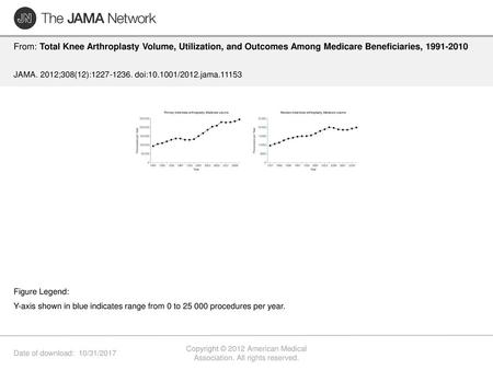 Copyright © 2012 American Medical Association. All rights reserved.