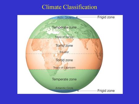 Climate Classification