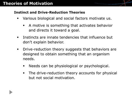 Theories of Motivation