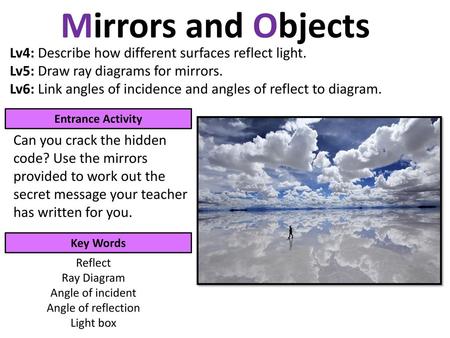 Mirrors and Objects Lv4: Describe how different surfaces reflect light. Lv5: Draw ray diagrams for mirrors. Lv6: Link angles of incidence and angles of.