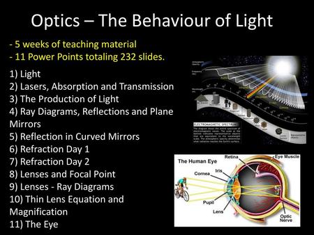 Optics – The Behaviour of Light