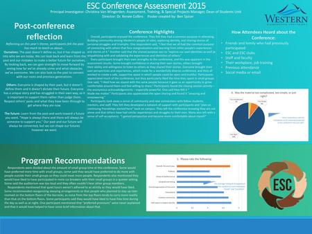 ESC Conference Assessment 2015