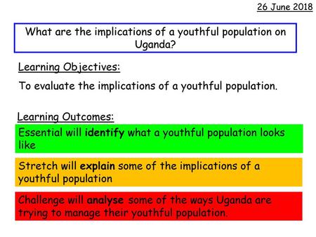 What are the implications of a youthful population on Uganda?