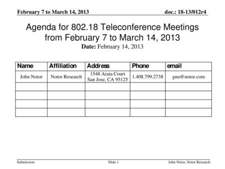 Month Year doc.: IEEE yy/xxxxr0 February 7 to March 14, 2013