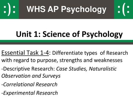 Unit 1: Science of Psychology