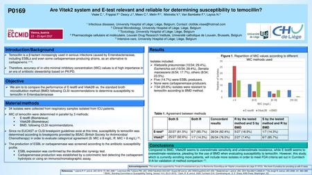 Are Vitek2 system and E-test relevant and reliable for determining susceptibility to temocillin? Visée C.1, Frippiat F1, Descy J.2, Meex C.2, Melin P.2,